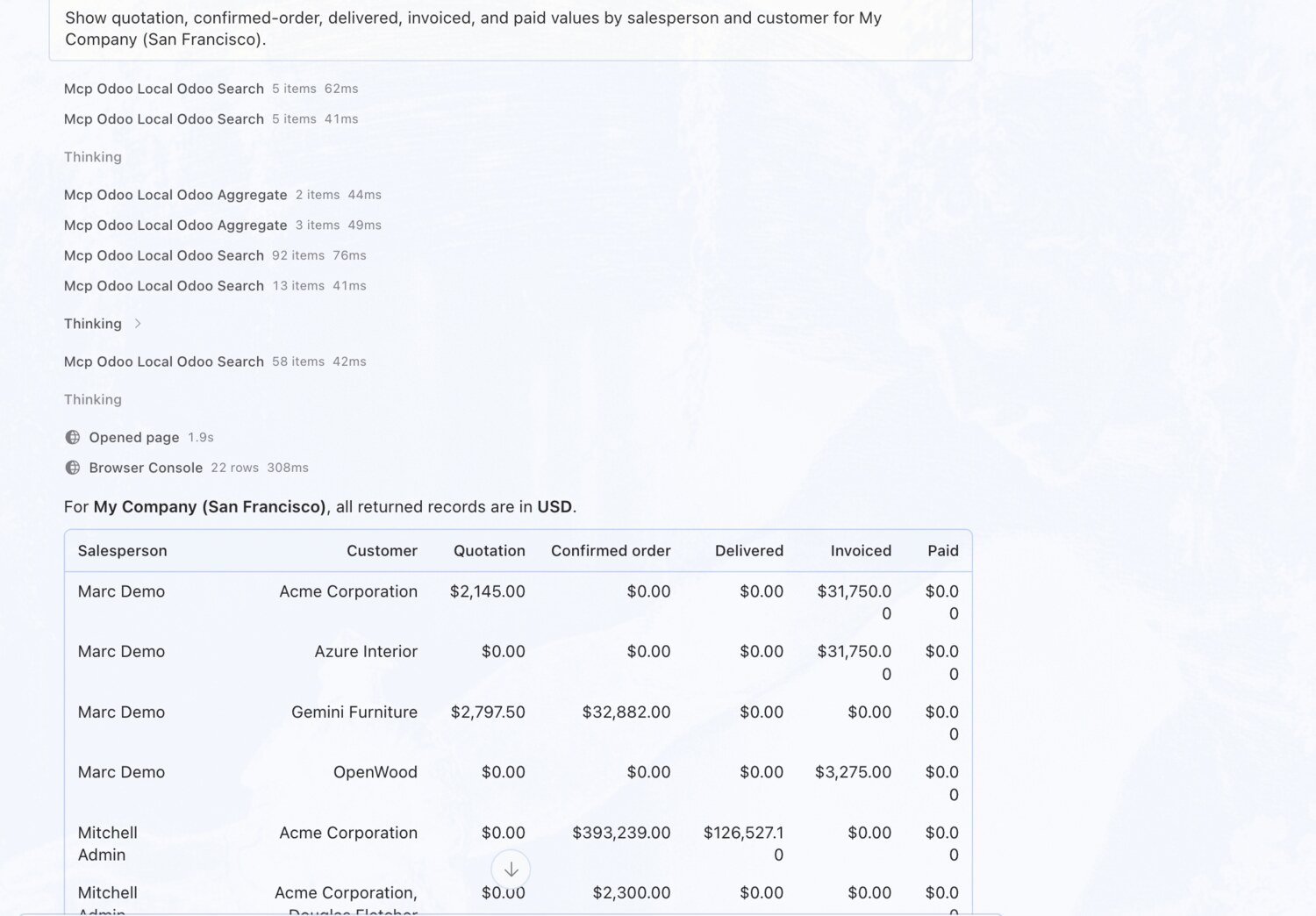 Sales values by salesperson and customer — erpAIbridge agent screenshot